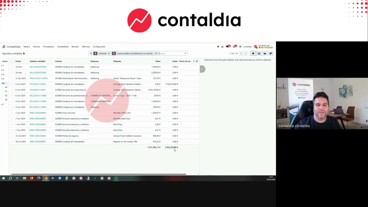 Apuntes contables filtrados: grupo 6 y cuenta analítica no establecida