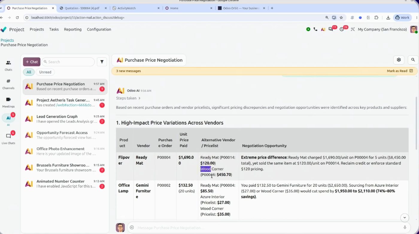 Negociación de precios de compra con IA en Odoo 20