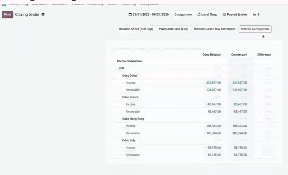 Conciliación entre compañías en Odoo 20
