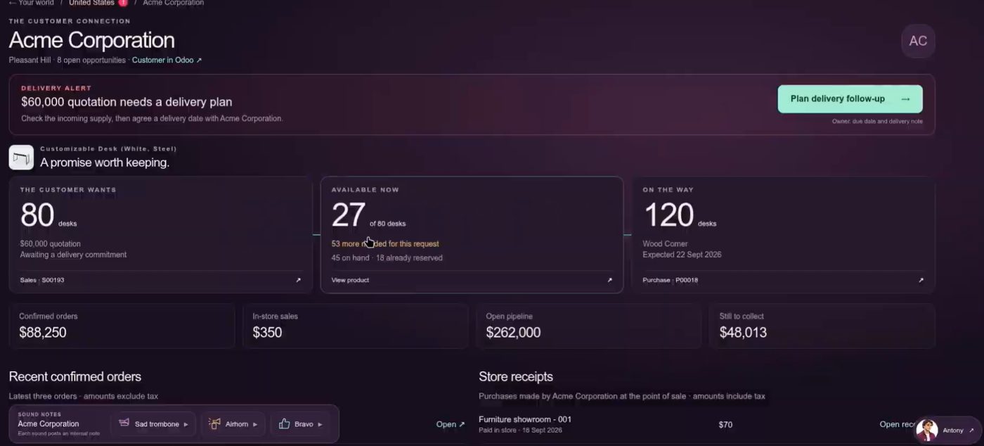 Panel de control por país hecho con Claude en Odoo 20